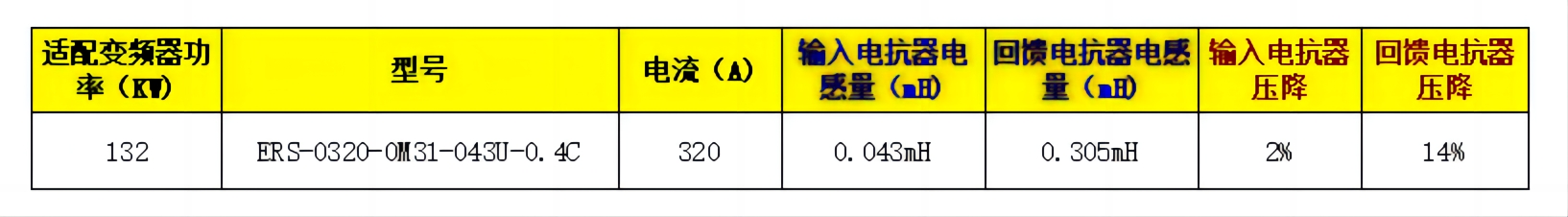 選型參數132KW.jpg